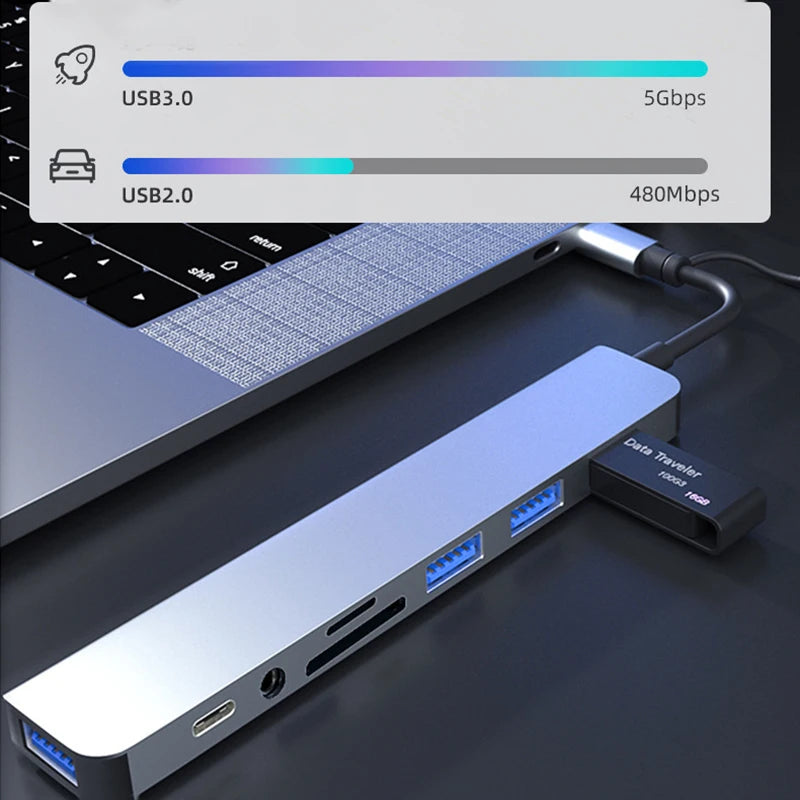 Hub USB C Splitter 8 em 2 USB