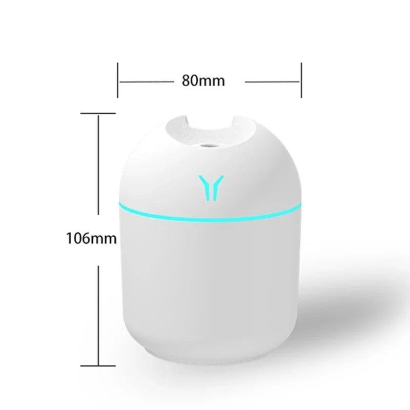 Mini Umidificador - umidificadores e difusores para casa.