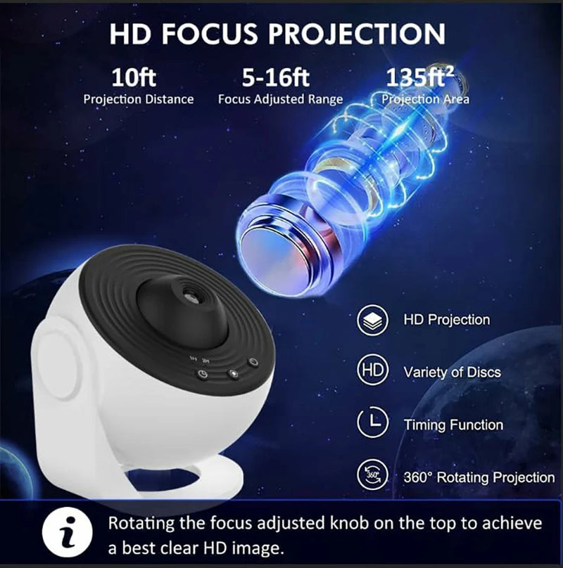 Projetor de Céu 360° - Rotação Planetária - Produto Inovador.