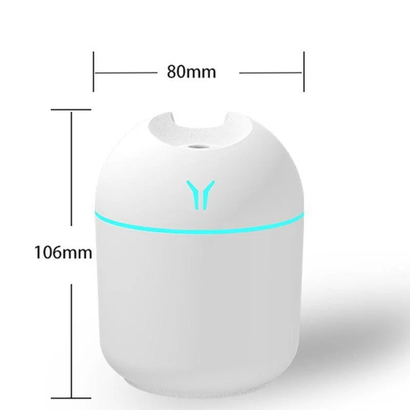 Mini Umidificador - umidificadores e difusores para casa.