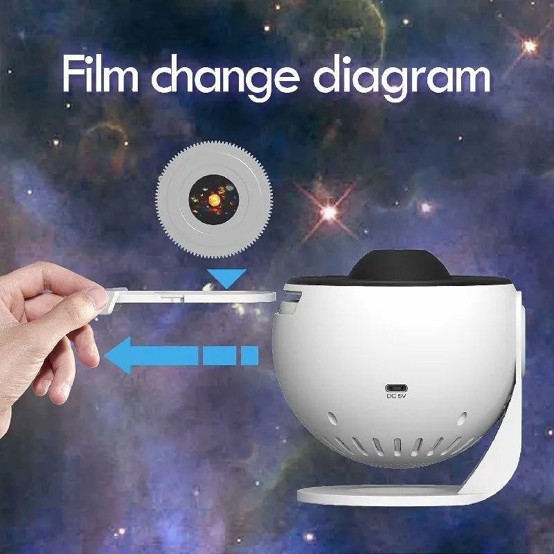 Projetor de Céu 360° - Rotação Planetária - Produto Inovador.