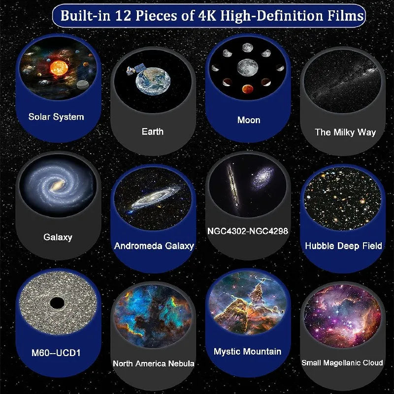 Projetor de Céu 360° - Rotação Planetária - Produto Inovador.